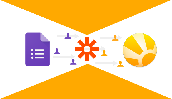 Integrate Daylite and Google Forms