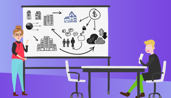 A person stands beside a whiteboard containing the main tips on how to grow a real estate business, while another person sits across from a table and looks at the whiteboard. 