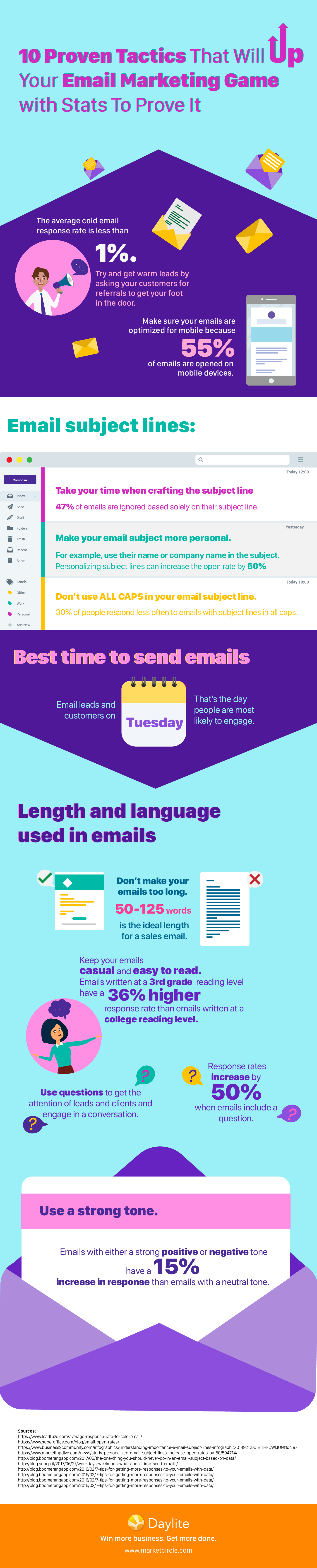 10 Proven Tactics That Will Up Your Email Marketing Game with Stats To Prove It (Infographic)