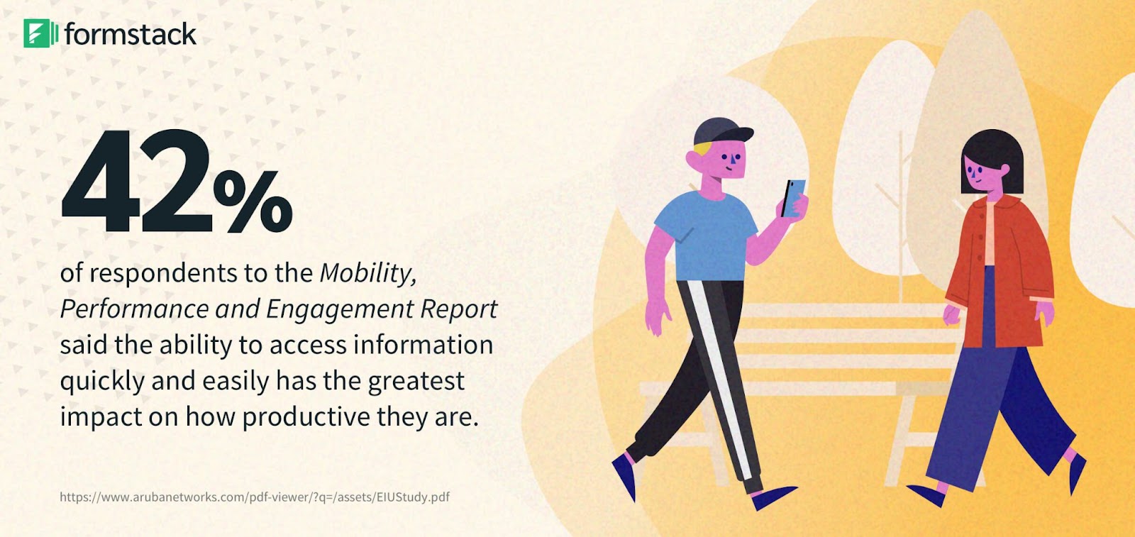 Illustration from formstack shows two people walking towards each other, one looking at their phone and other looking ahead. "42% of respondents to the Mobility performance and engagement report" said the ability to access information quickly and easily has the greatest impact on how productive they are.?