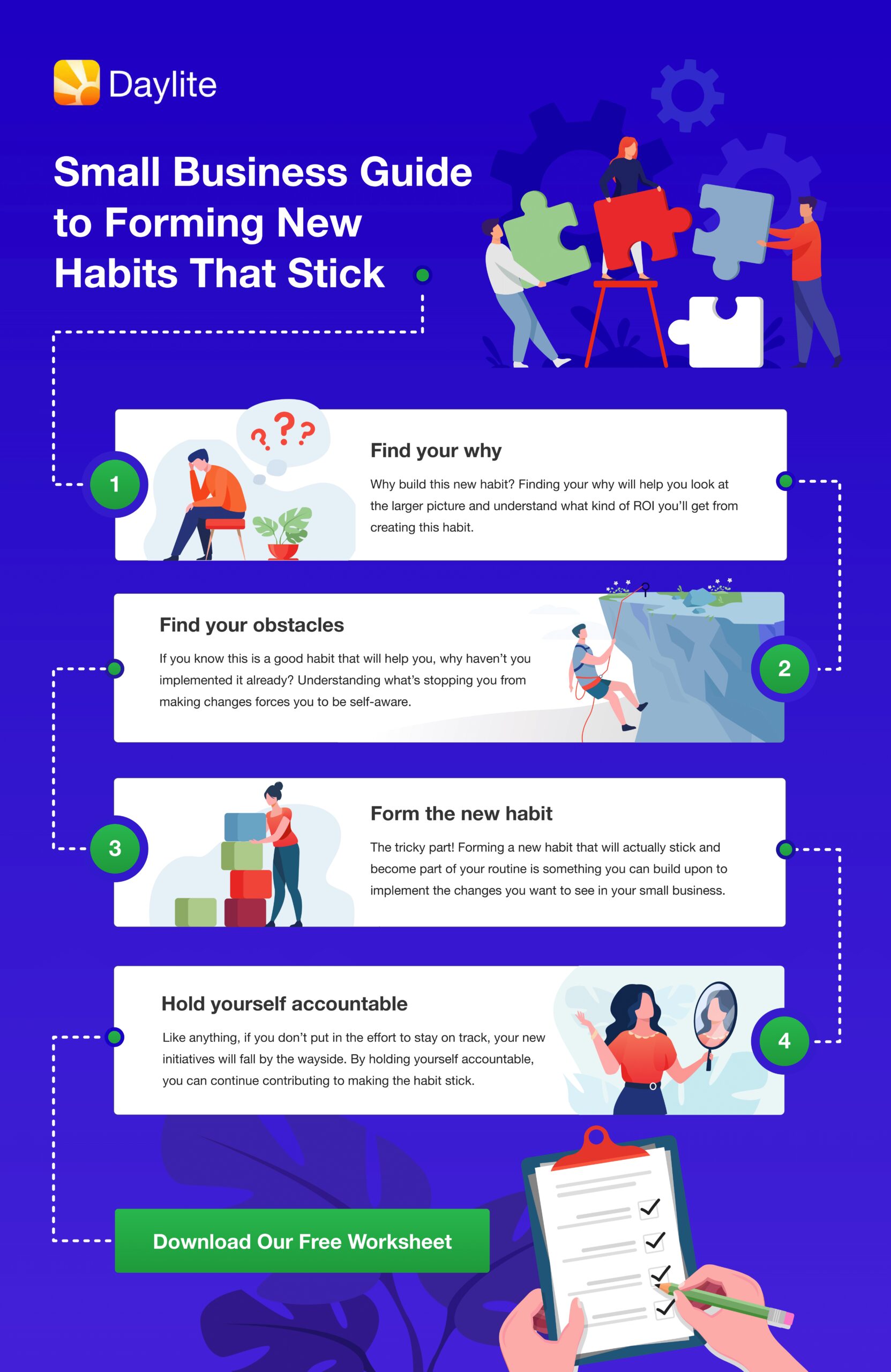 Infographic detailing the 4 steps in the 4-step strategy to build habits that stick. In the header, an illustration of three people holding big pieces of a puzzle that is coming together.